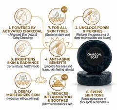 Charcoal Anti-Acne Soap – Controls Oil & Clears Pores