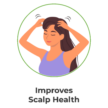 Improves Scalp Health